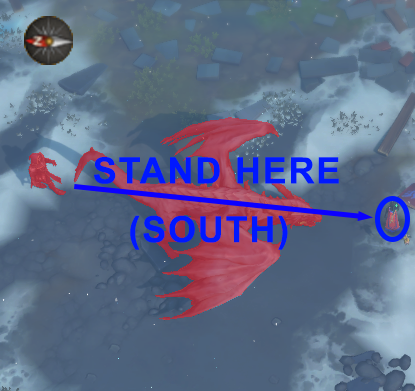 Stand position